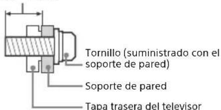 SONY Bravia KDL65W855C - Instalación - 1