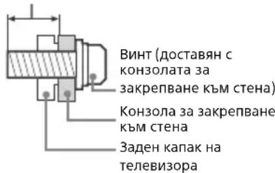 SONY Bravia KDL65W855C - Инсталация - 1