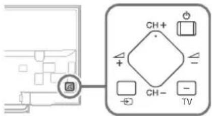 SONY Bravia KDL65W855C - Frozen audio or video, a blank screen, or the TV does not respond to TV or remote control buttons. - 1