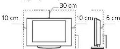SONY Bravia KDL65W855C - Εξαερισμός - 2
