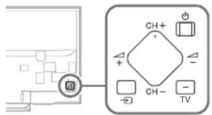 SONY Bravia KDL65W855C - -, CH+/-, △+/-, ➡ ve TV düğmeleri televizyonda bulunamıyor. - 1