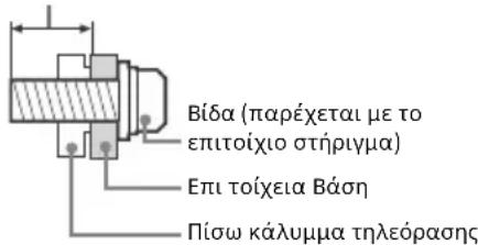 SONY Bravia KDL65W855C - Εγκατάσταση - 1