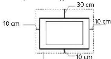 SONY Bravia KDL65W855C - Εξαερισμός - 1