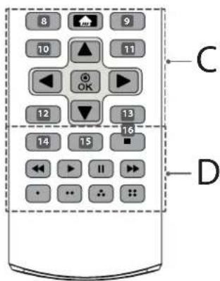 LG 49LH604V - B - 1