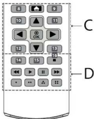 LG 49LH604V - B - 1