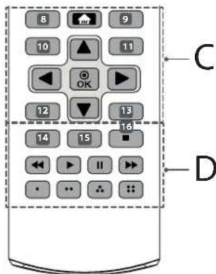 LG 49LH604V - B - 1