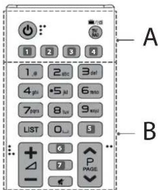 LG 49LH604V - Remote control - 1