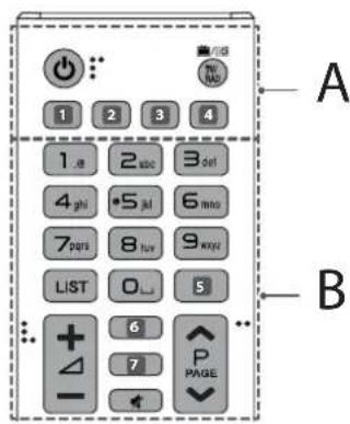 LG 49LH604V - Fernbedienung - 1