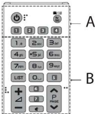 LG 49LH604V - Afstandsbediening - 1