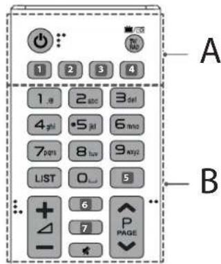 LG 49LH604V - NOTA - 1