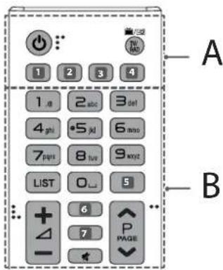 LG 49LH604V - Telecommande - 1