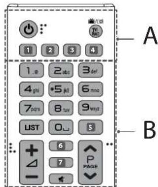 LG 49LH604V - Mando a distancia - 1