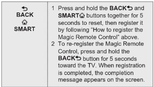 LG 42LN5700 - How to re-register the Magic Remote Control - 1