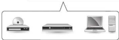 LG 42LN5700 - DVI to HDMI connection - 2