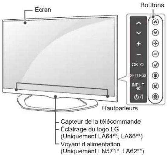 LG 42LN5700 - Pieces et boutons - 1