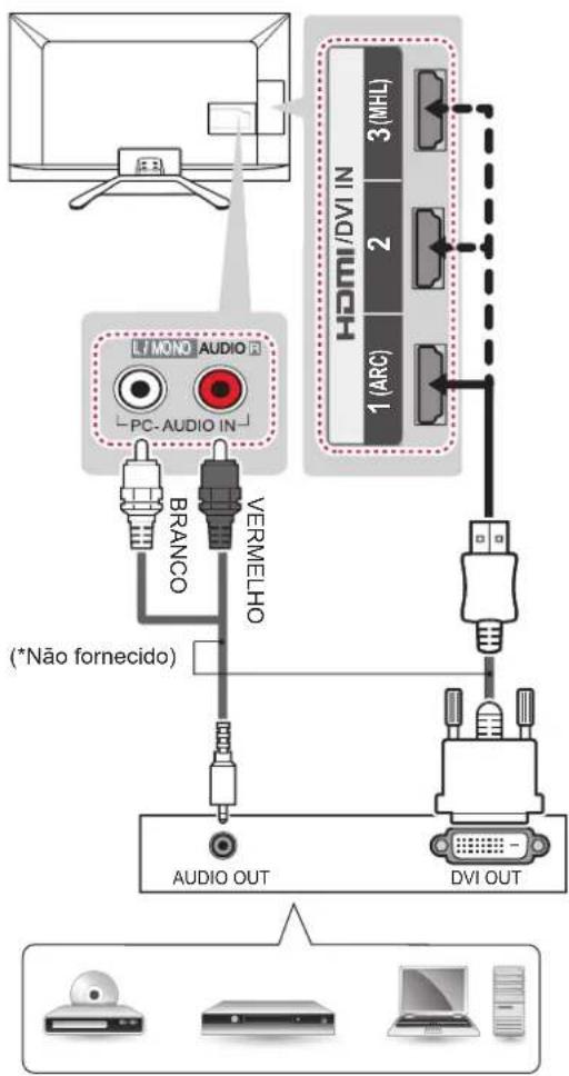 LG 42LN5700 - Ligação DVI a HDMI - 1