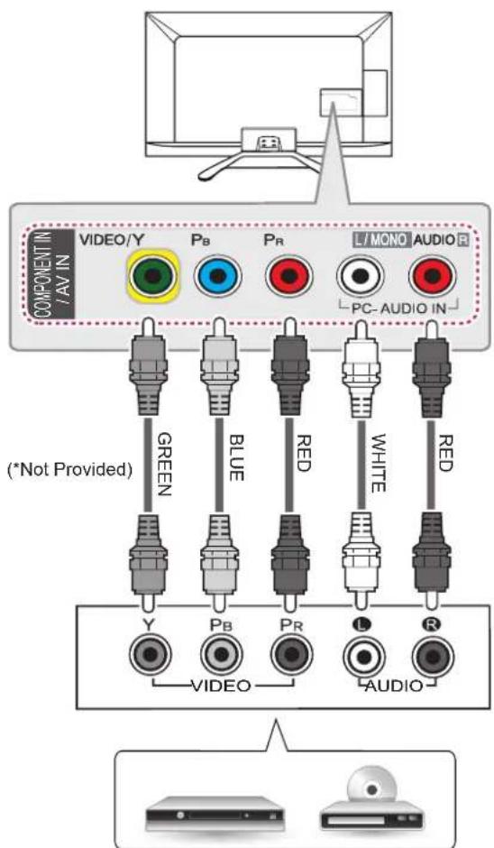 LG 42LN5700 - Composite connection - 1