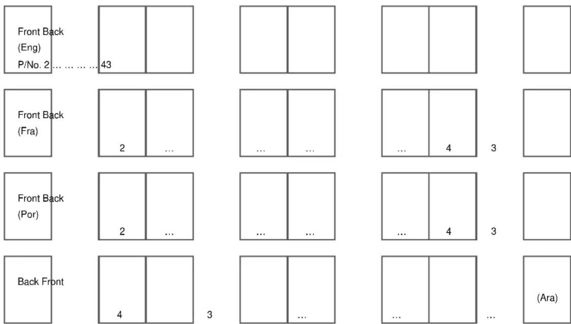 LG 42LN5700 - Pageination sheet - 1