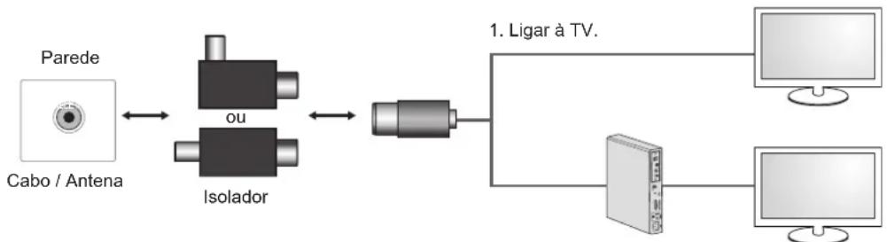 LG 42LN5700 - NOTA - 1
