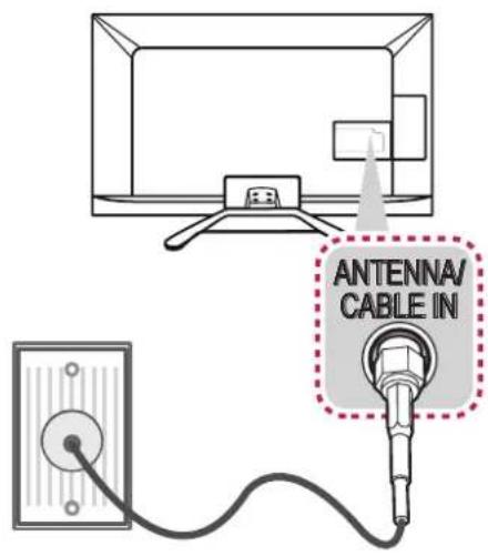 LG 42LN5700 - Ligaçao da antenna - 1