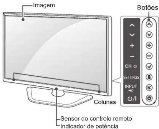 LG 42LN5700 - Peças e botões - 4