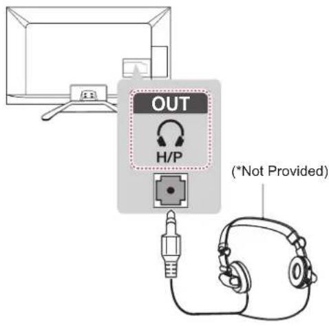 LG 42LN5700 - Headphone connection - 1