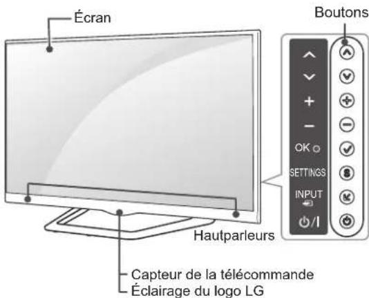 LG 42LN5700 - Pieces et boutons - 3