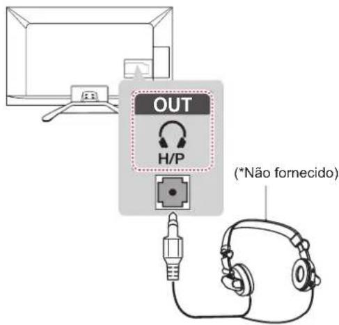 LG 42LN5700 - Ligação dos auscultadores - 1