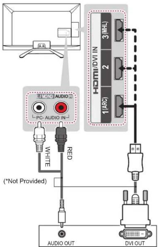 LG 42LN5700 - DVI to HDMI connection - 1