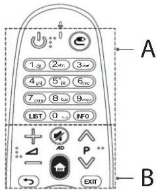 LG 32LF592U - POZOR - 1