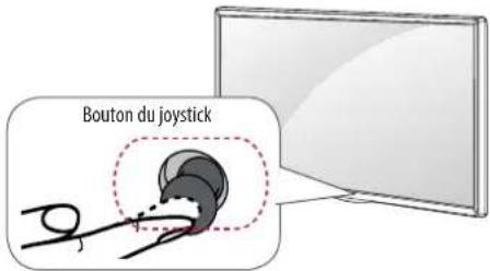LG 32LF592U - Utilisation du bouton du joystick - 1