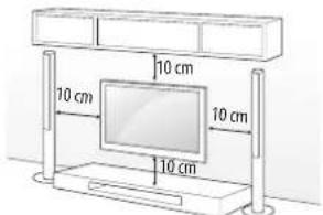10 cm 10 cm 10 cm 10 cm