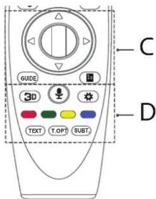 LG 32LF592U - B - 1