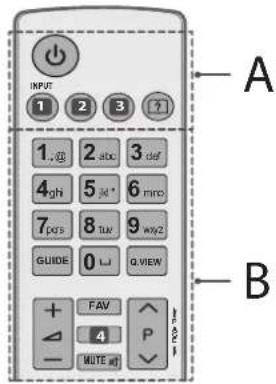 LG 32LF592U - VORSICHT - 1