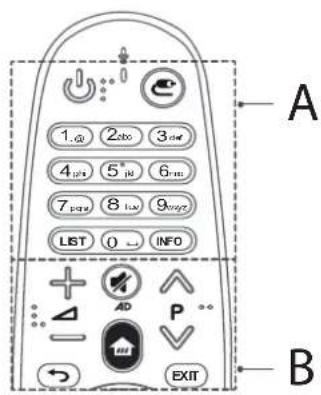LG 32LF592U - ATTENTIE - 1