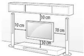 LG 32LF592U - Wandmontage - 1