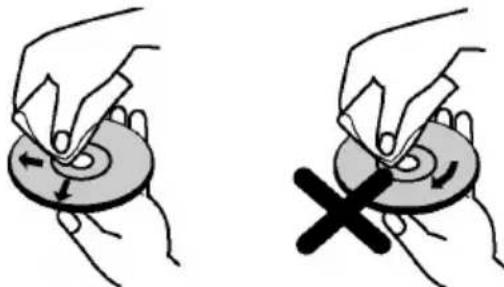 ELECTROLUX ETV4500AX - Over de reiniging van de schijven - 1