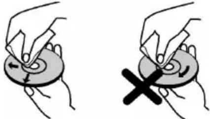 ELECTROLUX ETV4500AX - Le nettoyage - 1