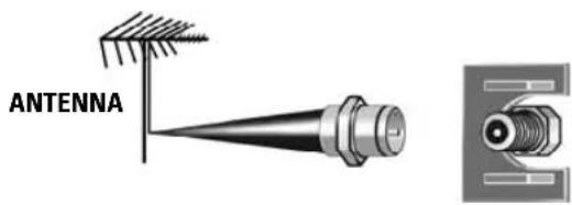 SANYO DP46841 - ANTENNA CONNECTION FOR OFF-AIR SIGNALS OR CABLE - 1