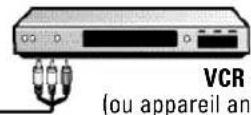 SANYO DP46841 - DISPOSITIF USB - 1