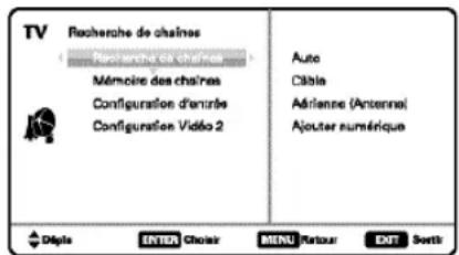 SANYO DP46841 - Recherche de chaînes - 1