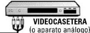 SANYO DP46841 - CONEXIONES DE AUDIO YVIDEO - 4