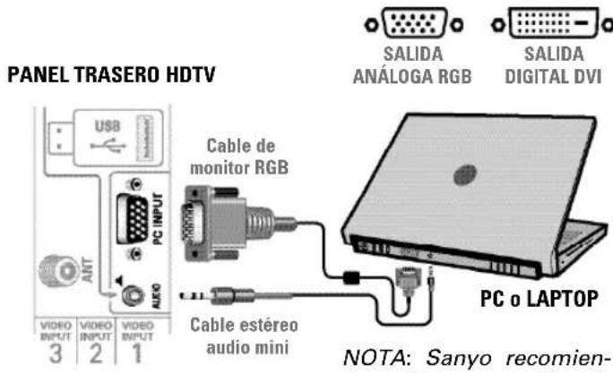 SANYO DP46841 - CONEXIONES Y CONFIGURACION DE PC - 3