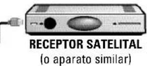 SANYO DP46841 - CONEXIONES DE AUDIO YVIDEO - 3