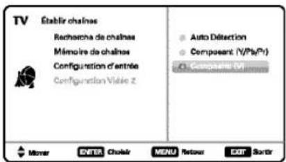 SANYO DP46841 - Configuration Video 2 - 1