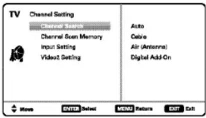 SANYO DP46841 - Channel Search - 1