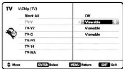 SANYO DP46841 - ADJUSTING THE V-CHIP RATINGS - 2