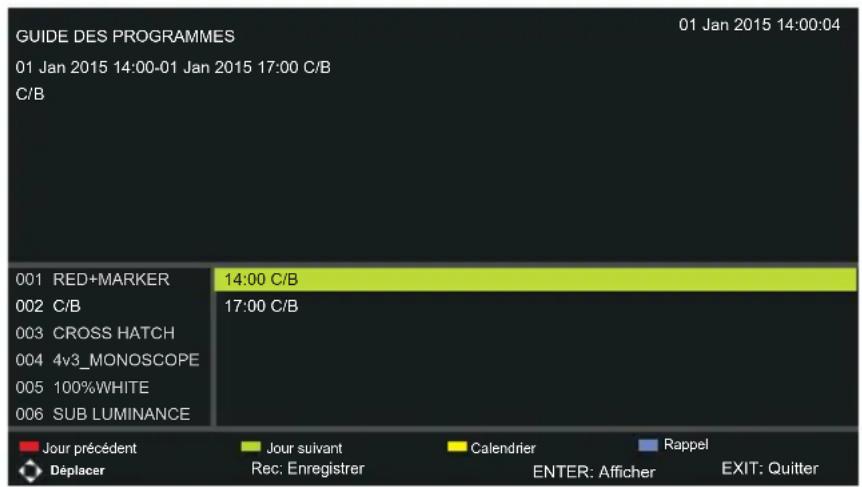 BRANDT B3228HDLED - GUID DES PROGRAMMES (en mode DTV) - 1