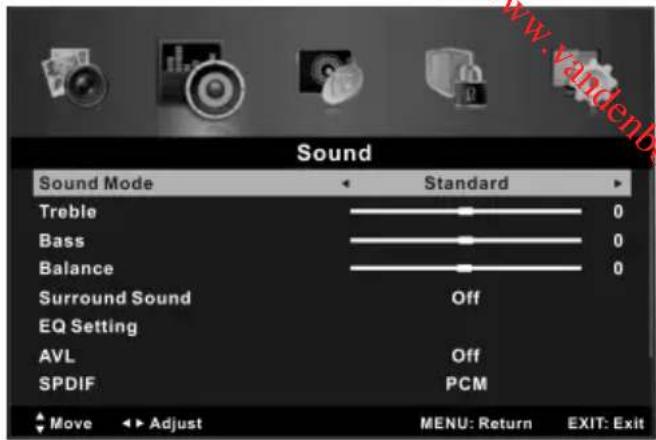 BRANDT B3228HDLED - Bass - 1