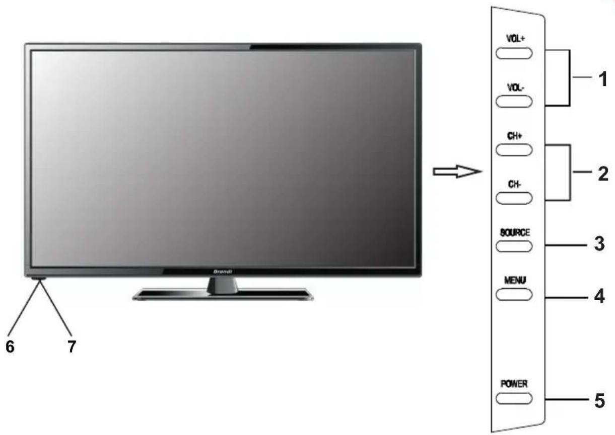 BRANDT B3228HDLED - Vue avant - 1